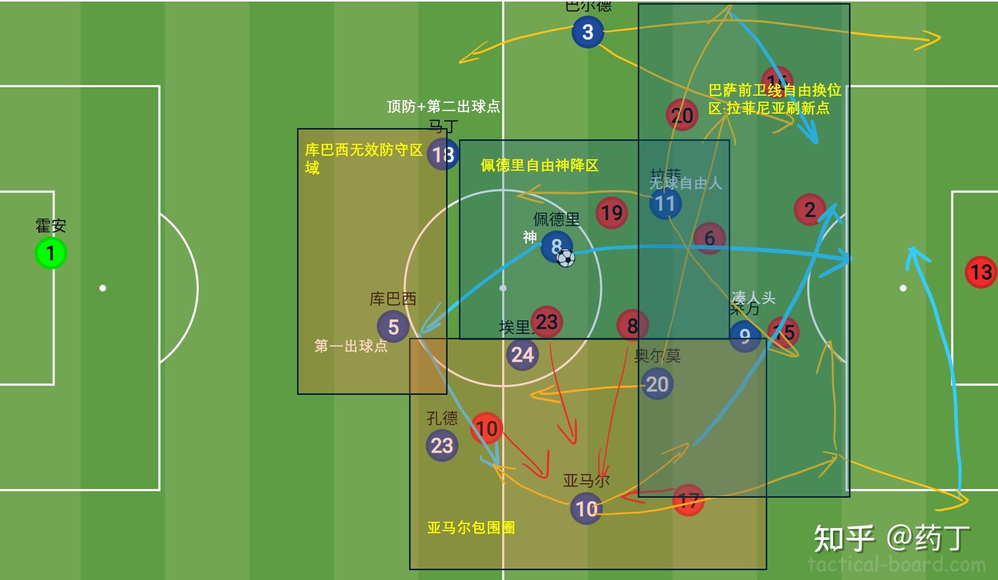 关于今夜马德里竞技调整名单以备西甲转会期法兰克福调整名单以备全明星赛，这操作让人直呼：法国杯窗口期刷纪录的信息
