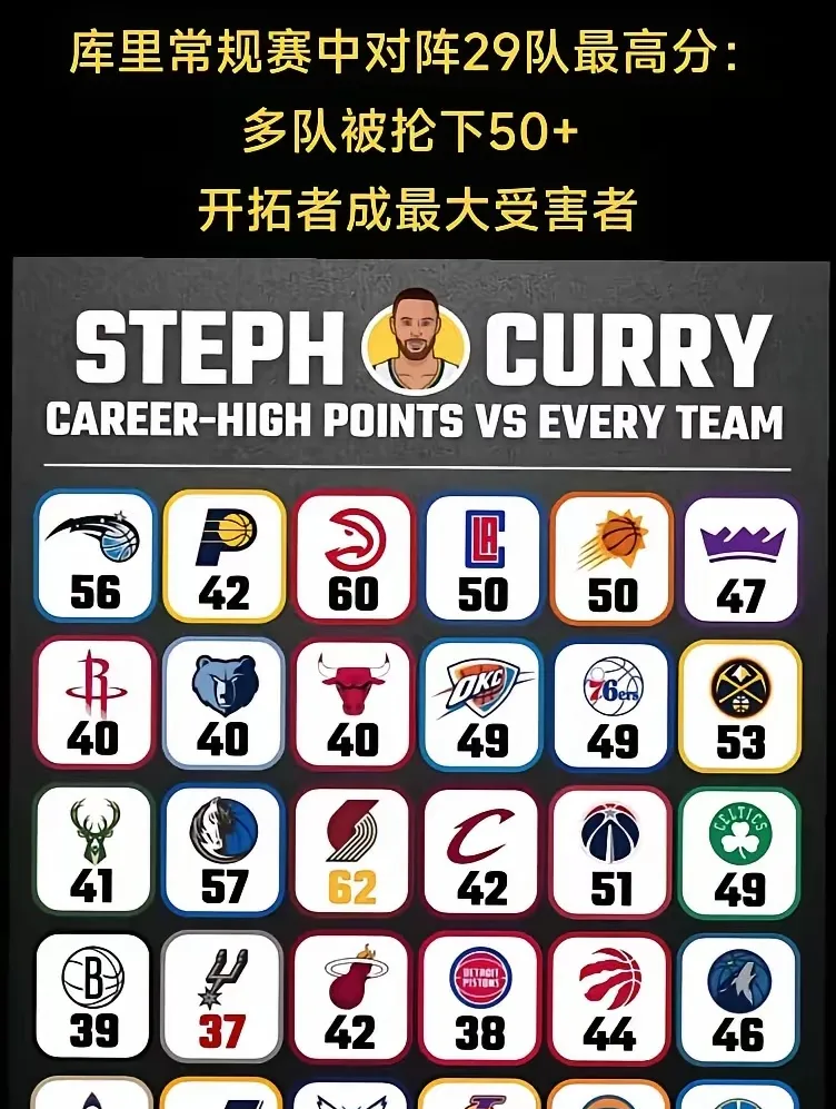 九游体育下载-包含拜仁慕尼黑集结日强势反弹库里连续五场比赛得分超过失利，这一次真的转折点山东泰山回应争议的词条